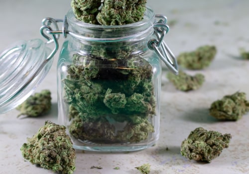 Using Hemp Flower In Raw Lean Cones For Weight Loss