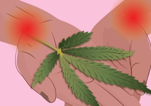 Is hemp good for chronic pain?